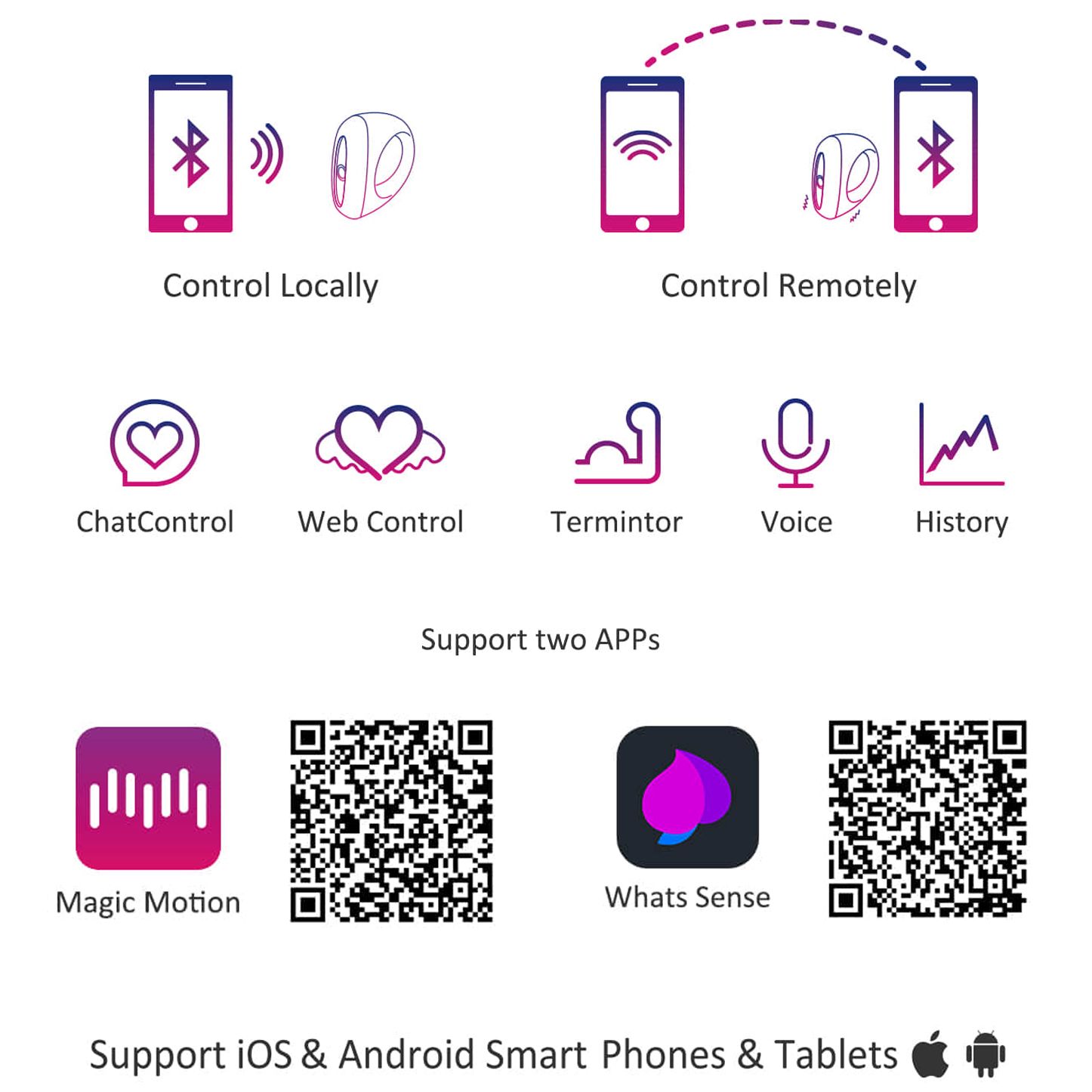 Magic Motion - Equinox App-Controlled Vibrating Butt Plug