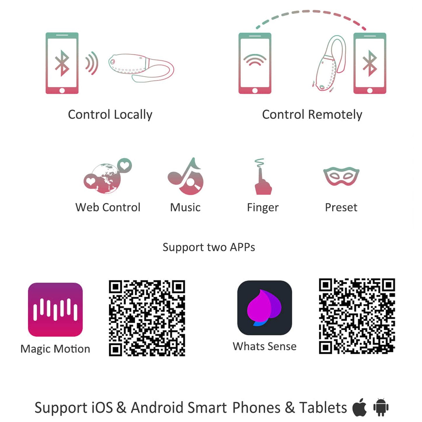 Magic Motion - Fugu Smart Wearable Vibrator Green