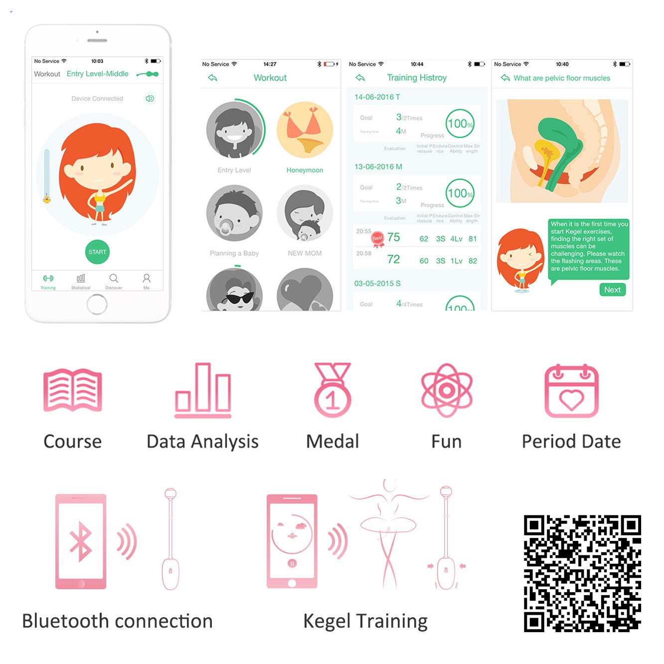 Magic Motion - Kegel Coach Smart Exerciser