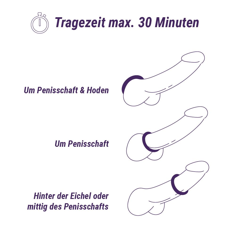Ohmibod - Bluemotion Nex 3 App Controlled Cock Ring