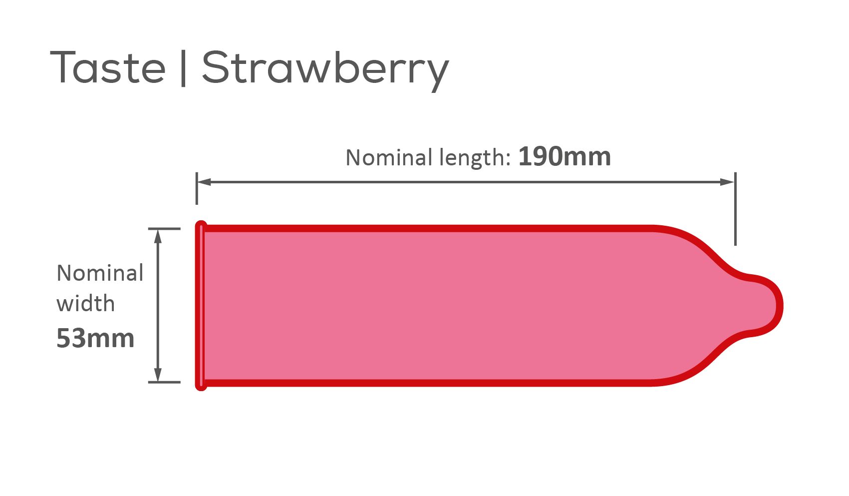 Pasante Taste Condoms - 12 Condoms