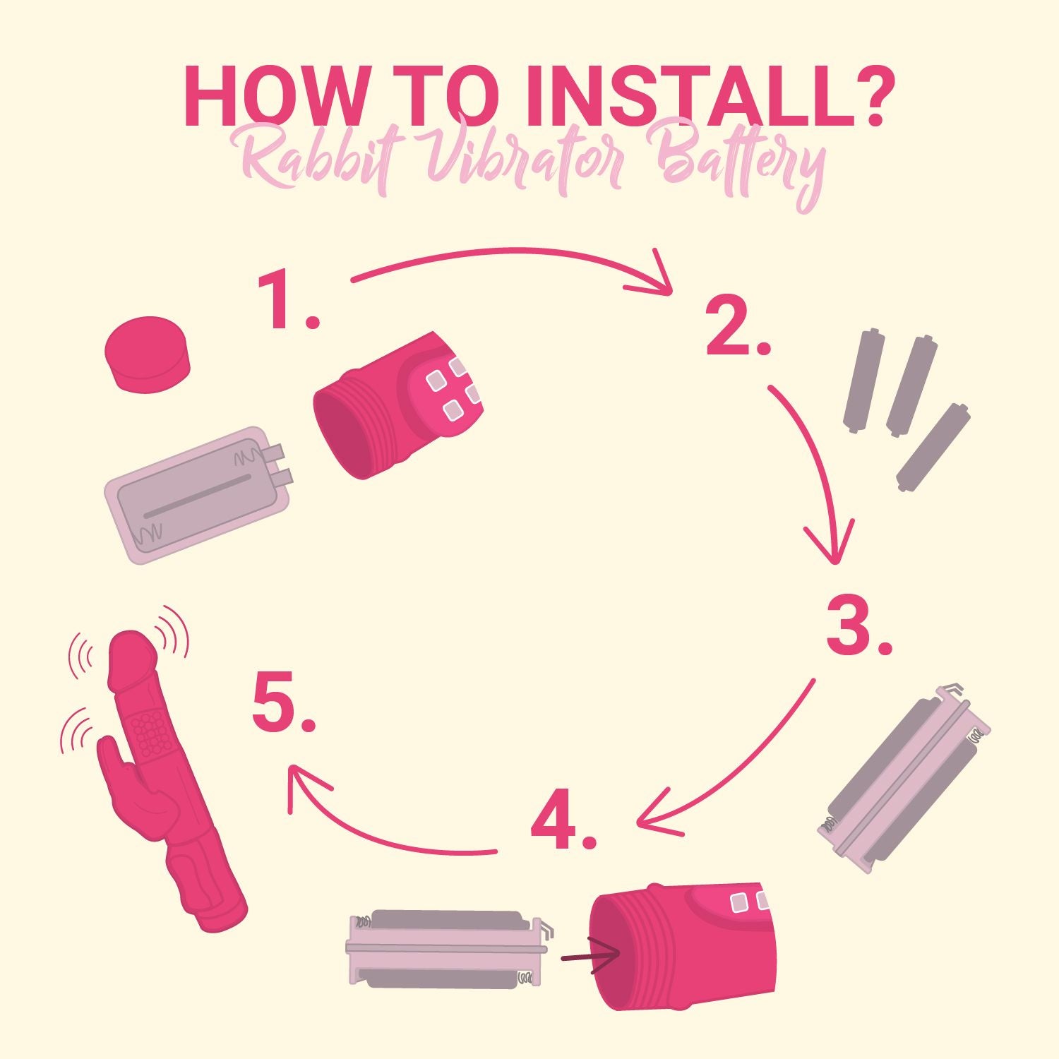 Raving Rabbit Vibrator - Purple