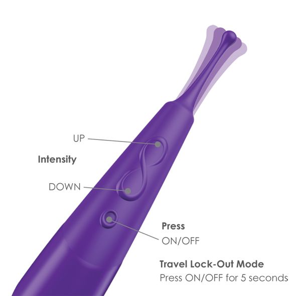 Zumio - X Spirotip Clitoral Stimulator - Purple