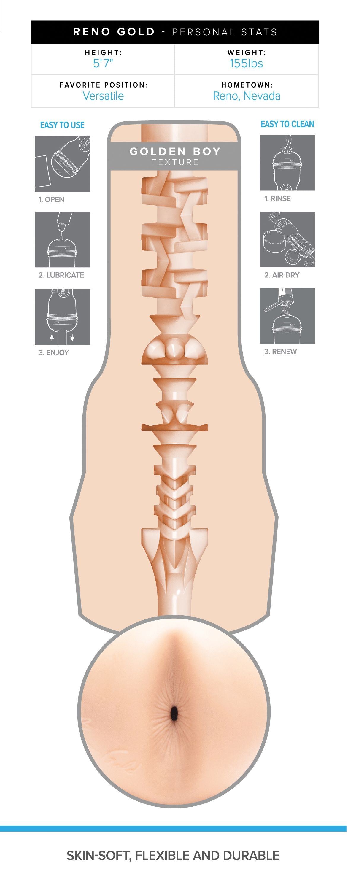 Fleshjack Boys - Reno Gold Golden Boy