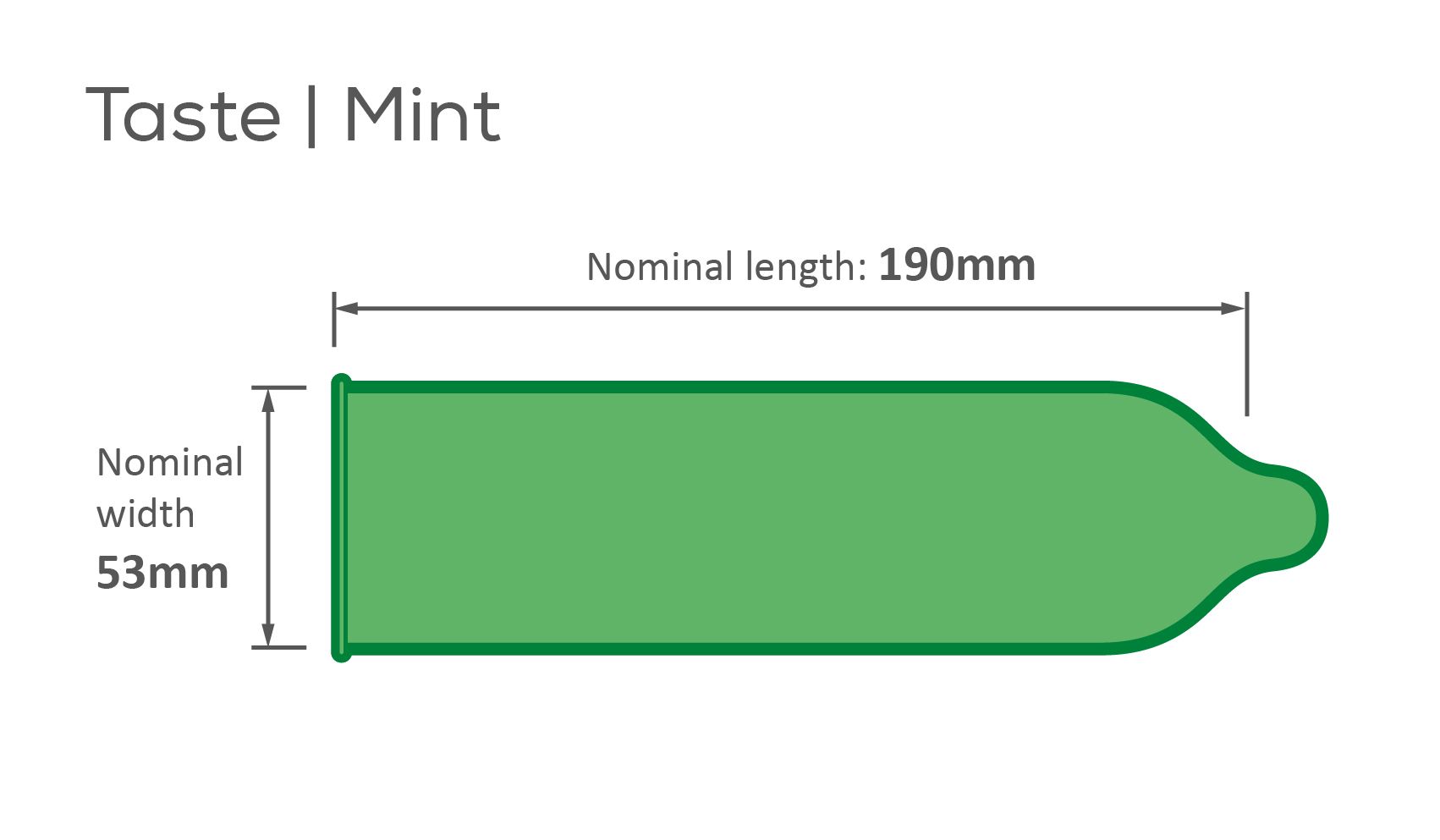 Pasante Taste Condoms - 12 Condoms