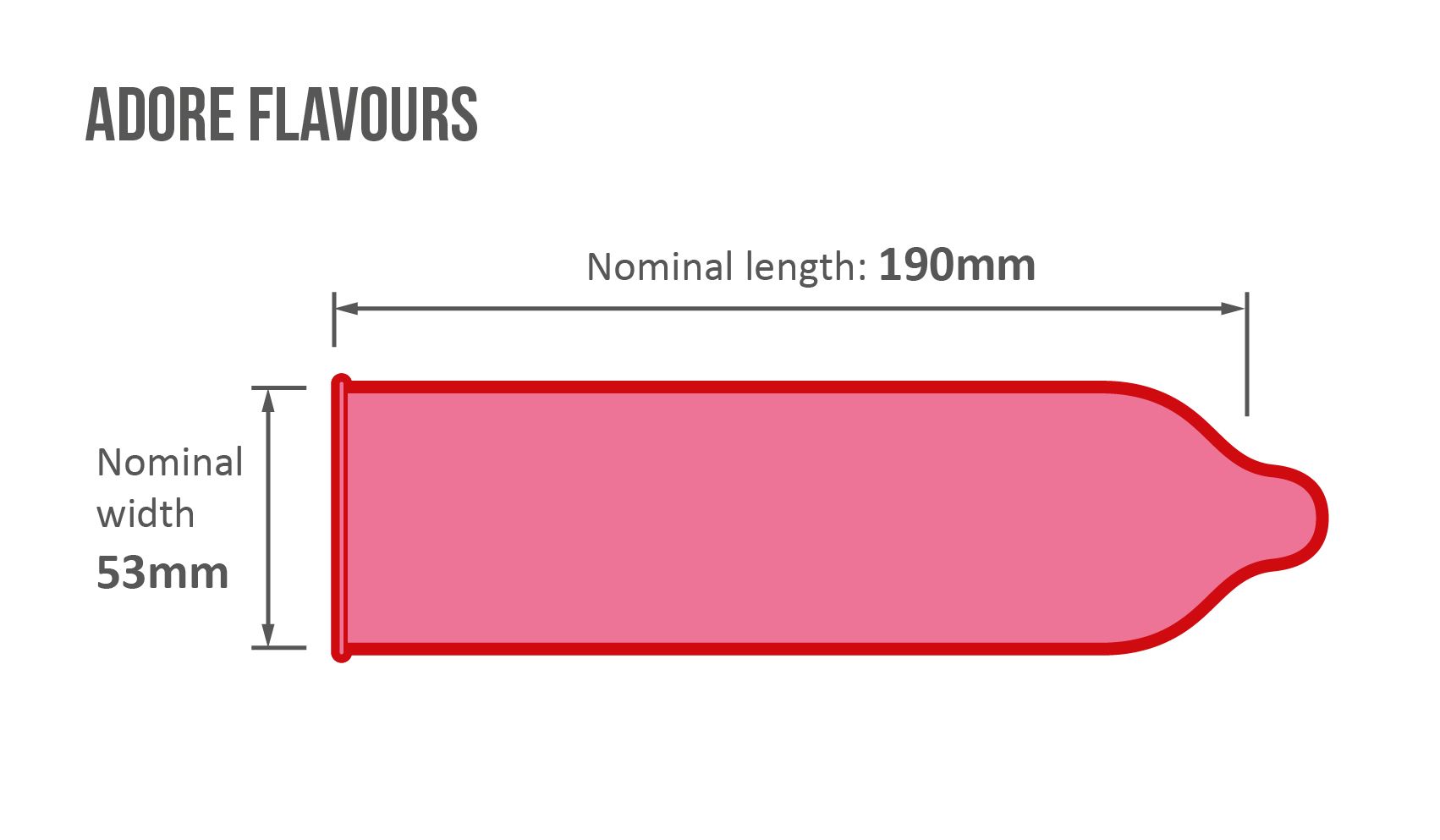 Adore Flavours Condoms - 12 Condoms