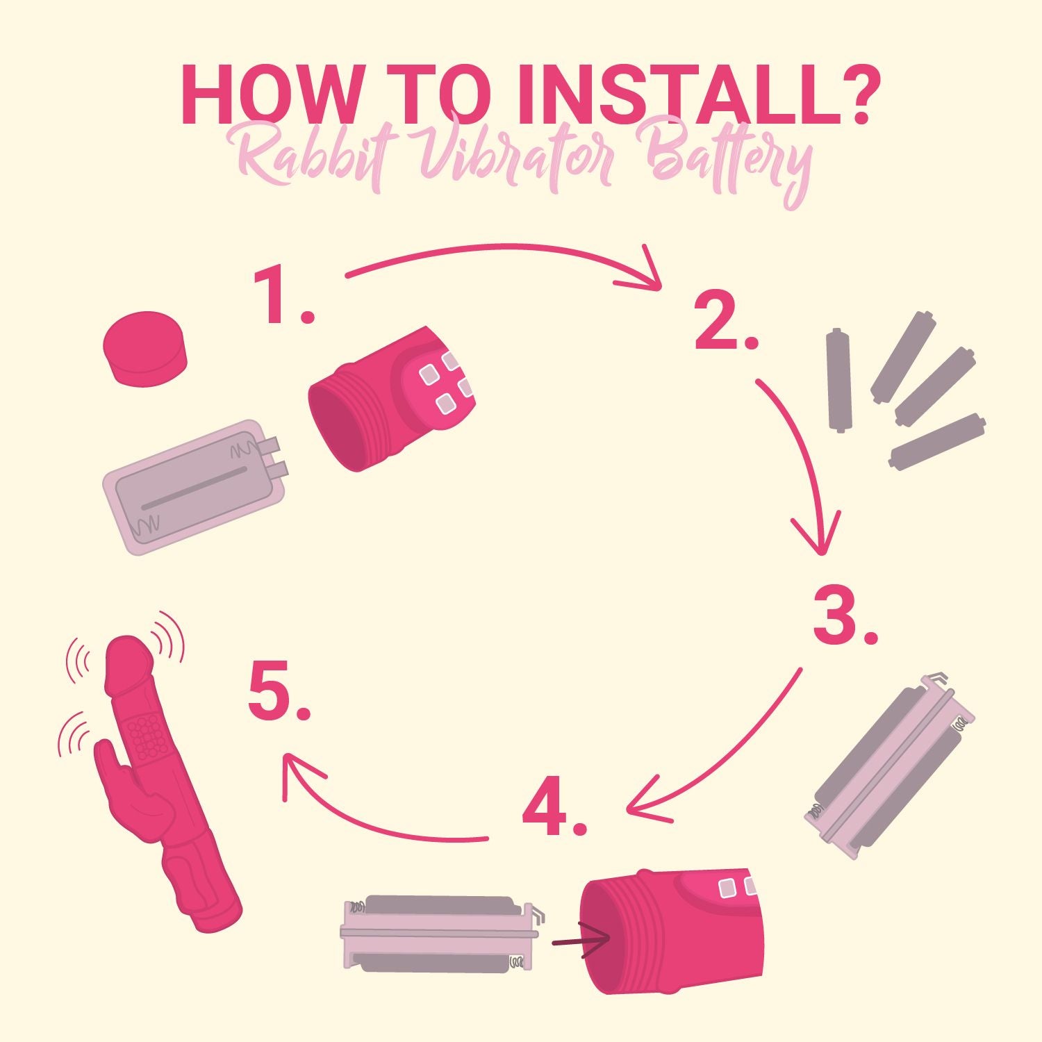 Easytoys Pink Butterfly Vibrator