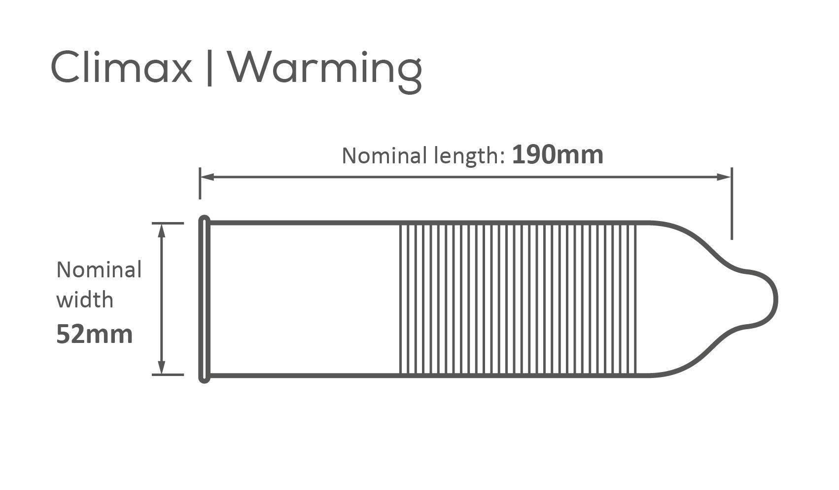 Pasante Warming condoms 144pcs