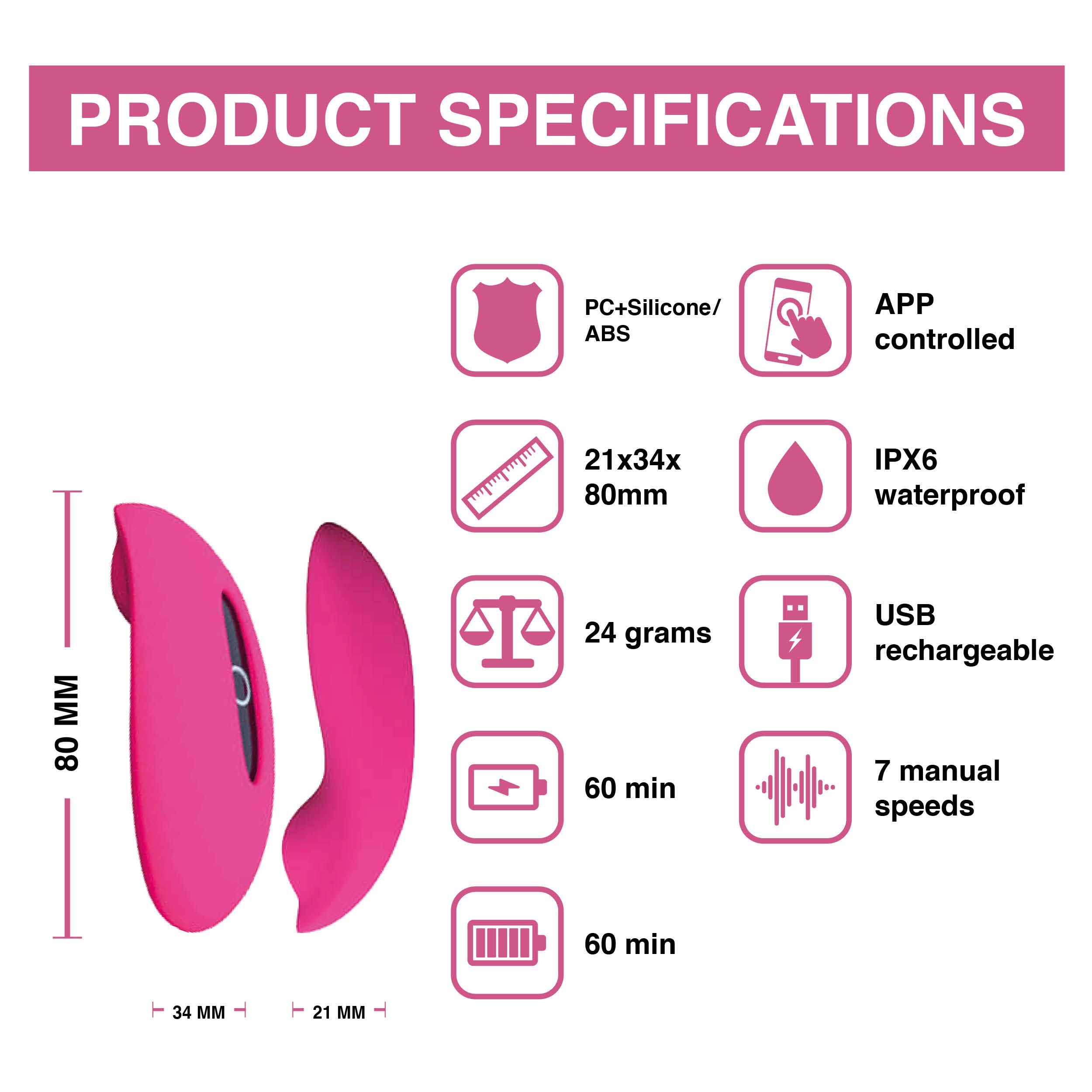 Magic Motion - Candy App Controlled Panty Vibrator - Pink